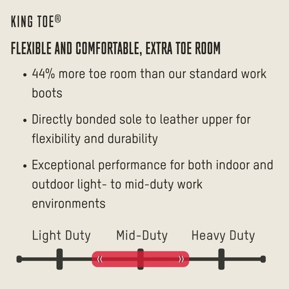 Red Wing shoes, waterproof size 13 - Picture 11 of 12